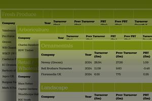 table screenshots